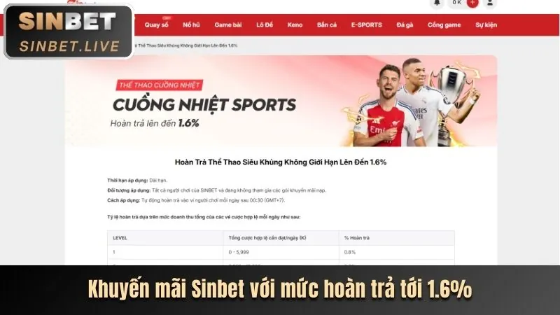 Các tính năng bảo mật của 79king1